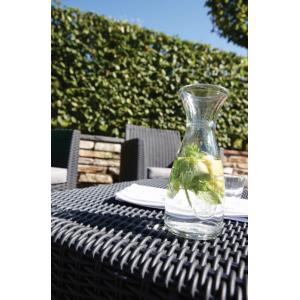 Proost: &ldquo; Op de loungeset! &rdquo;