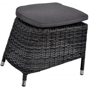 Soho Forte voetenbank wicker hocker antraciet 52x50x42 cm Soho Forte voetenbank wicker hocker antraciet 52x50x42 cm